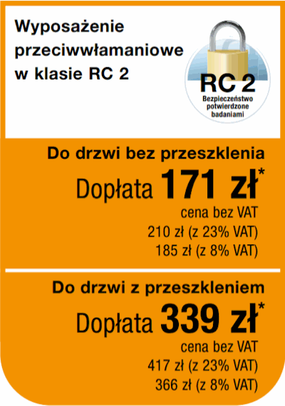 Pakiet antywłąmaniowy RC2
