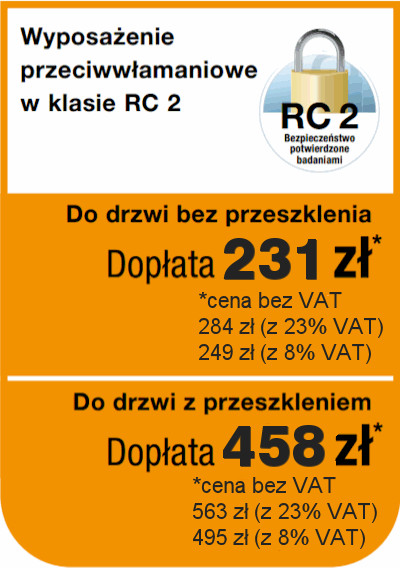 Pakiet antywłąmaniowy RC2